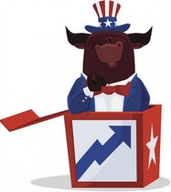 Thị trường chứng quyền 27/05/2025: Những tín hiệu tiêu cực xuất hiện